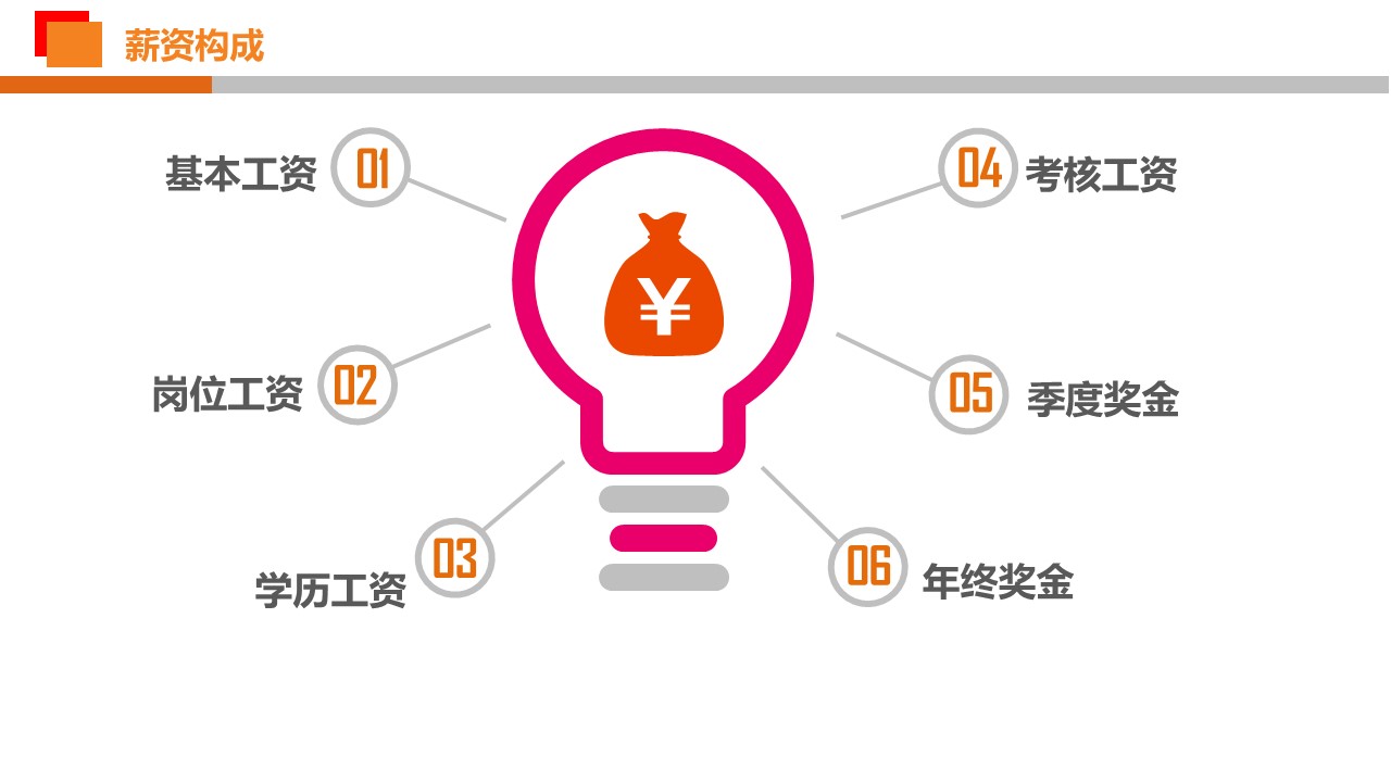 管家婆内部精准三肖