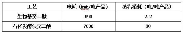 管家婆内部精准三肖