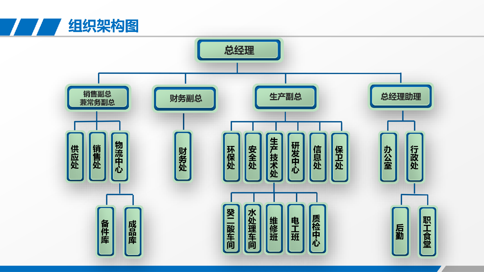 管家婆内部精准三肖