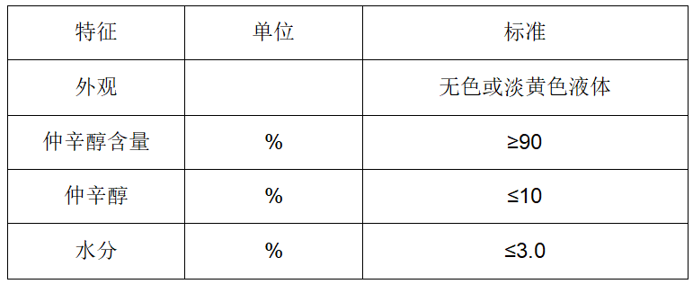 管家婆内部精准三肖